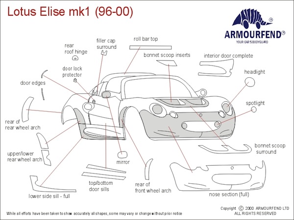 Elise Armourfend Diagram.jpg