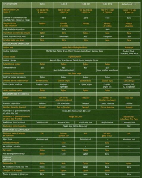 equip2003 (Copier).jpg