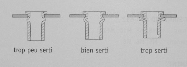 Sertissage ecrou avgl.jpg